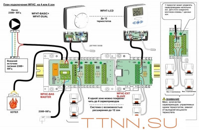 Термостат комнатный электронный STOUT WFHT-LCD с выносным датчиком