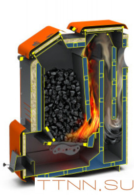 Твердотопливный котел Теплодар КУППЕР МЕГА-32