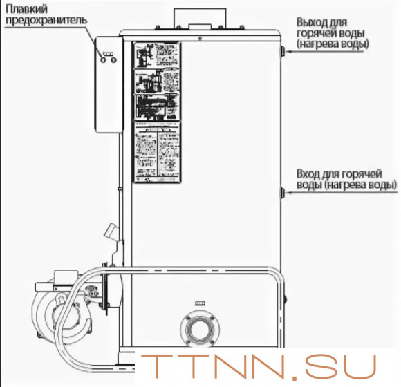 Дизельный котел Navien 2035RPD