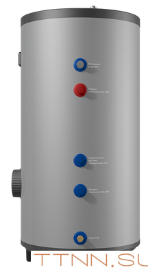 Бойлеры косвенного нагрева Thermex Nixen 150 F (combi)