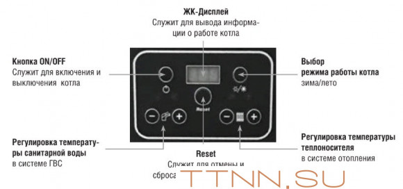 Напольный газовый котел Kentatsu Kobold S-07