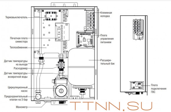 Электрический котел Kentatsu Nobby Electro KBO-26E