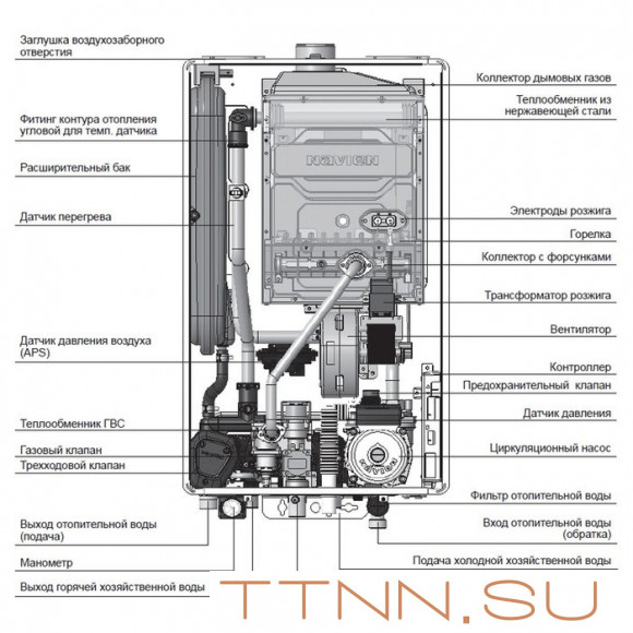 Настенный газовый котел Navien Deluxe S COAXIAL-13k