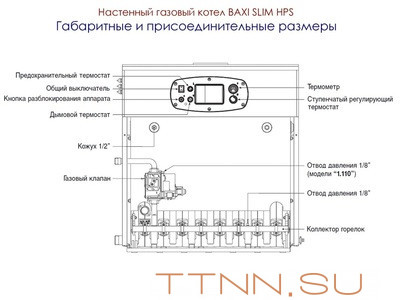 Напольный газовый котел Baxi SLIM HPS 1.99