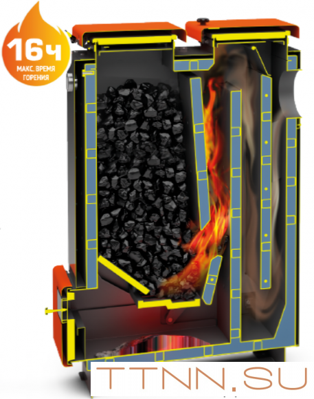 Твердотопливный котел Теплодар КУППЕР КАРБО-34 (2.0) Твердотопливный котел Теплодар КУППЕР КАРБО-34 (2.0)