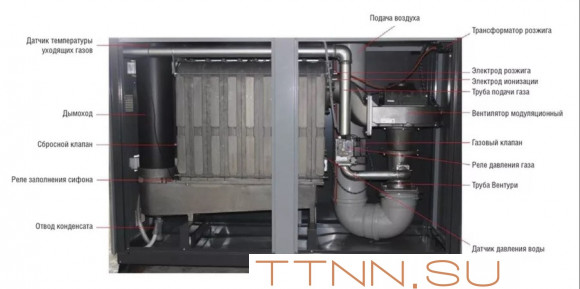 Напольный газовый котел 200 кВт Kentatsu maXimpect-4
