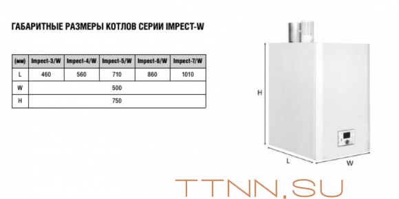 Настенный газовый котел > 100 кВт Kentatsu Impect-6/W Настенный газовый котел > 100 кВт Kentatsu Impect-6/W