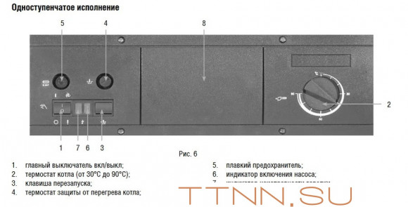 Напольный газовый котел 60 кВт Kentatsu Kobold PRO-05
