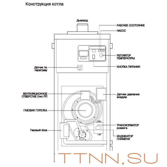 Напольный газовый котел Navien GST-60KN