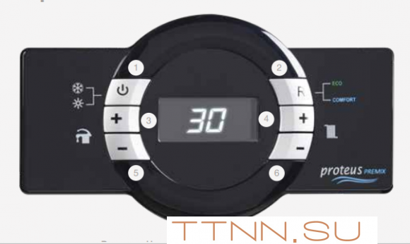 Настенный газовый котел ECA PROTEUS PREMIX 30 HST NG