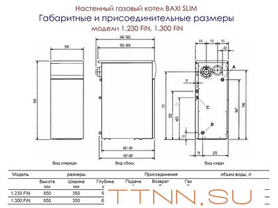 Напольный газовый котел Baxi SLIM 1.230 FiN 4E FF