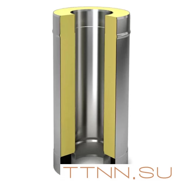 Сэндвич дымоход 1,0 м Ф300х400