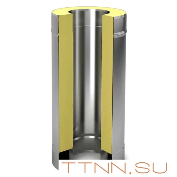 Сэндвич дымоход 1,0 м Ф80х160